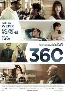 360 Filmposter